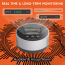 RM-65 Radon Detector for Home Basement
