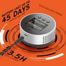 RM-65 Radon Detector for Home Basement