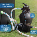 AquaMind AM13 Sand Filter Pump by Airthereal
