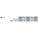 5' x 30' Side Strip Pattern Nozzle 53506