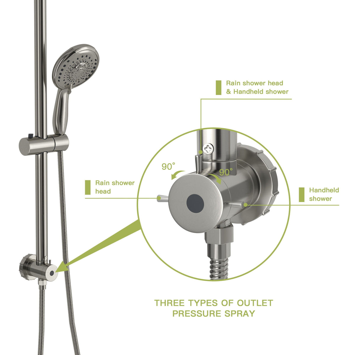 Shower System With 5 Function Rain Hand Shower And Slide Bar Combo, photo 13 of 25