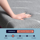11" Renew Cooling Fast Responding Latex Foam Mattress by HouseOfZazla