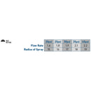 3" Professional Spray Head w/Half Nozzle 54336