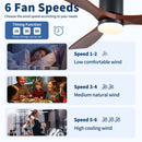 Low Profile Flush Mount Intergrated LED Ceiling Fan With Light And Silent Reversible Motor by HouseOfZazla