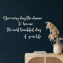 Give Every Day Metal Wall Art