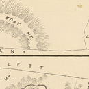 Vintage Map of Albany, New Hampshire 1892