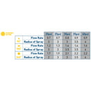 Shrub Head w/4' Adj Pattern Nozzle 54023