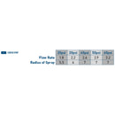 Multi-Stream Bubbler Ctr Strip Pattern | 54159
