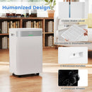 54 Pints Dehumidifier for Home 4500 Sq.Ft Dehumidifier-White by LJGDeals