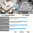 70.84" Modern Artificial Stone Panel Double-Ring Stainless Steel Metal Legs, Can Accommodate 6-8 People