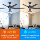 52 Inch Ceiling Fans with Lights, Large Air Volume Ceiling Fans with Reversible Quiet DC Motor and Remote by HouseOfZazla
