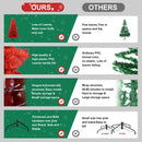 All-Red 4FT Christmas Tree