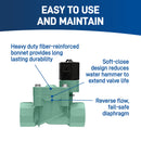 3/4 inch L-Series Automatic Inline Sprinkler Valves | 57280