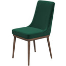 Kate - Mid-Century Modern Dining Chair (Set of 2) by HouseOfZazla