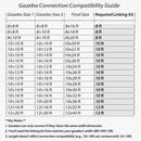 Gazebo Connector Kit for 12ft Width Wall-Mounted Gazebos by HouseOfZazla