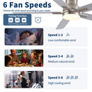 Mordern Flush Mount Ceiling Fan With Light And Remote Control by HouseOfZazla