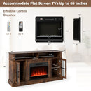 58 Inch Fireplace TV Stand with LED Lights with Storage Cabinets and Glass Doors by LJGDeals