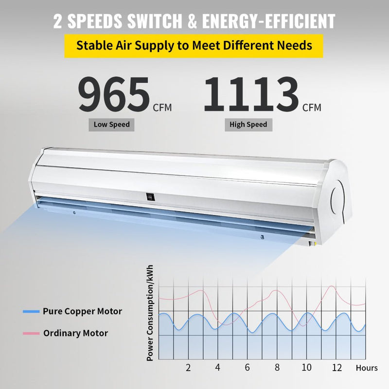59" Heavy Duty Commercial Indoor Air Door Curtain, 965/1113CFM (98421603)