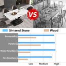 63" Modern Artificial Stone Straight Edge Metal X-Leg Dining Table, 6 People - White / Black by HouseOfZazla