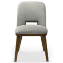 Blake - Modern Dining Chair (Set of 2) by HouseOfZazla