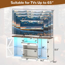 59 Inches Media Console Table with 3-Level Shelves and 22 Dynamic Modes-White