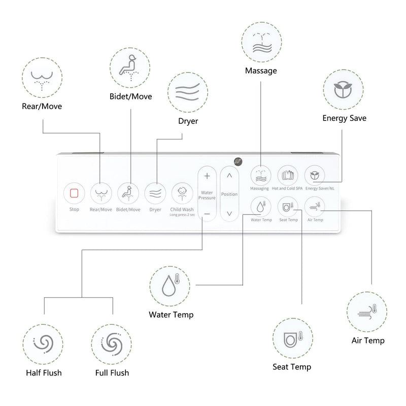 Smart Toilet with Wireless Remote, Multiple Spray Modes, Heated Seat with Warm Water Sprayer and Dryer, Foot Sensor