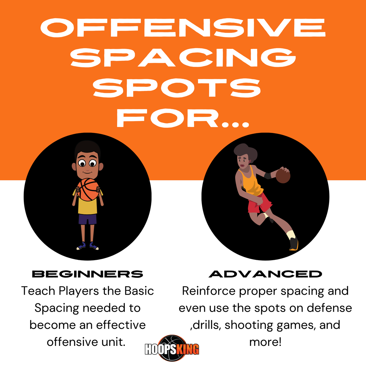 Offensive Spacing Training Spot Markers | 16", photo 7 of 11