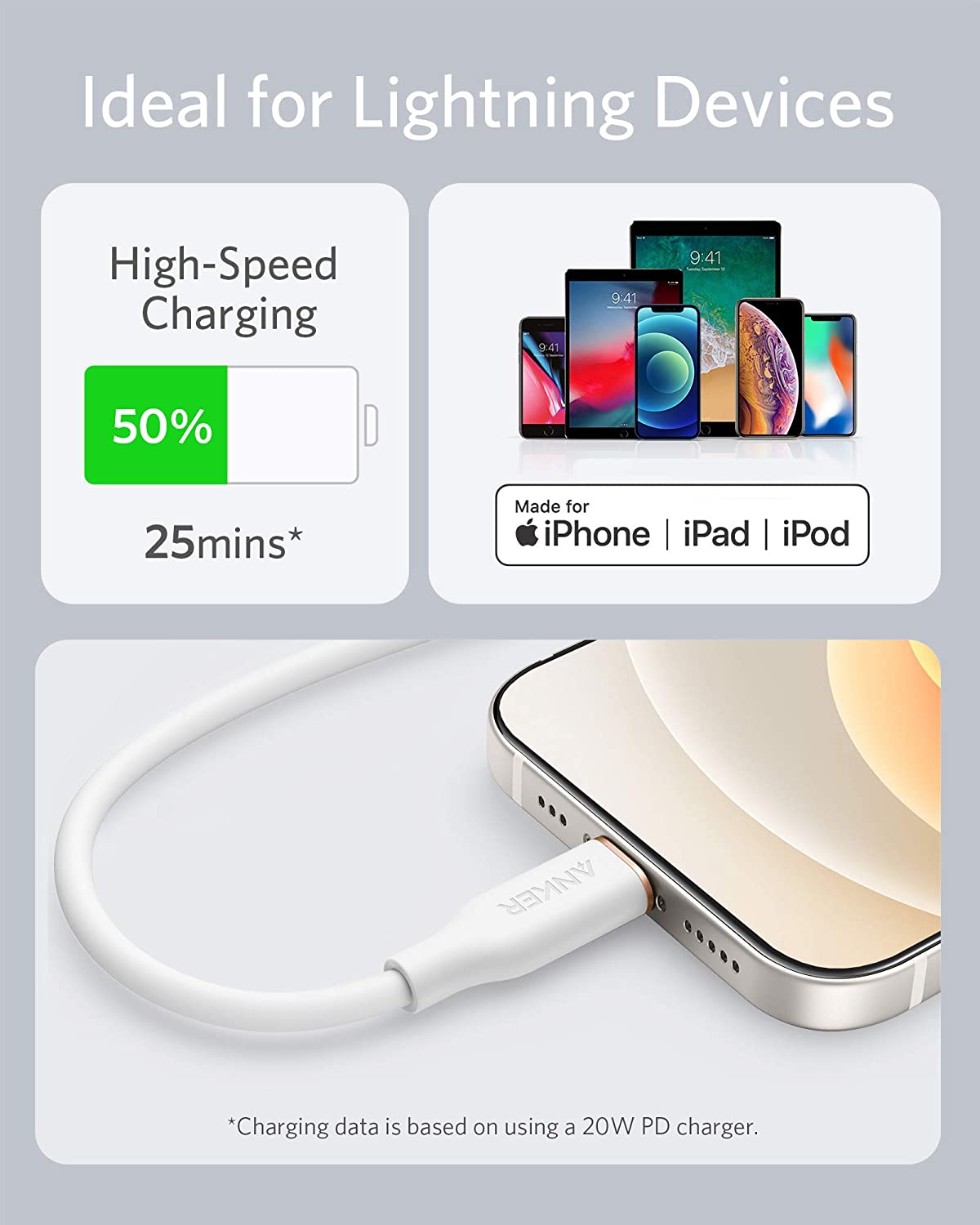 Anker <b>641</b> USB-C to Lightning Cable (Flow, 3 ft Silicone), photo 12 of 43