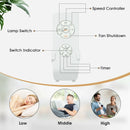 52 Inch Retro Ceiling Fan Light with Reversible Blades Remote Control by LJGDeals