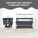 Portable Baby Bedside Sleeper with Adjustable Heights and Angle by DirectDeals