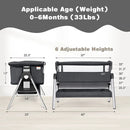 Portable Baby Bedside Sleeper with Adjustable Heights and Angle by LJGDeals