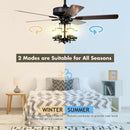 50 Inch Noiseless Ceiling Fan Light with Explosion-proof Glass Lampshades-Black by LJGDeals