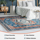 5 x 7 Inch Non-Shedding Distressed Vintage Indoor Area Rug by LJGDeals