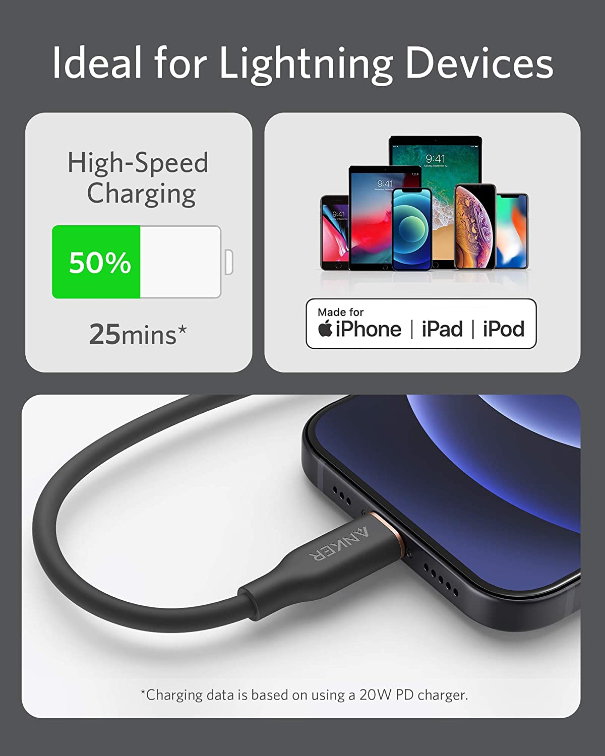 Anker <b>641</b> USB-C to Lightning Cable (Flow, 3 ft Silicone), photo 6 of 43