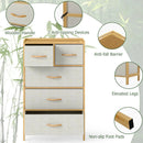 5-Drawer Dresser with Top Shelf for Bedroom-Natural by LJGDeals