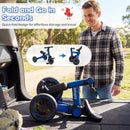 5-In-1 Toddler Bike Kids Balance Bike with Removable Pedals by LJGDeals