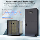 5 Ton 17 SEER2 Central Air Conditioner Heat Pump System with Multi-Position Air Handler Unit