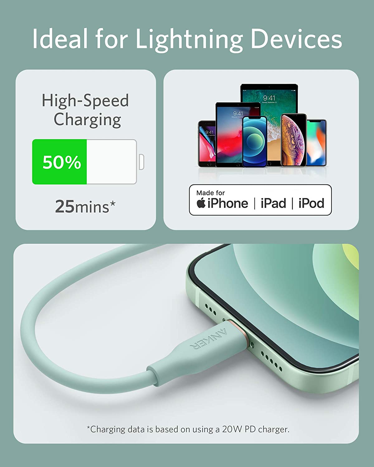 Anker <b>641</b> USB-C to Lightning Cable (Flow, 3 ft Silicone), photo 24 of 43