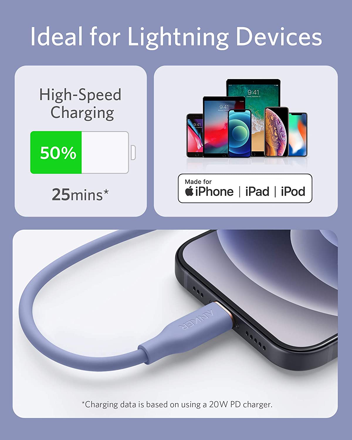 Anker <b>641</b> USB-C to Lightning Cable (Flow, 3 ft Silicone), photo 30 of 43