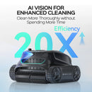 WYBOT Full Pool Solution Bundle-S2 Solar Vison & F1
