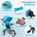 5-in-1 Detachable Baby Stroller Tricycle with Round Canopy-Blue