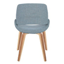 Fabrico - Mid Century, Modern Dining Chair (Set of 2) by HouseOfZazla