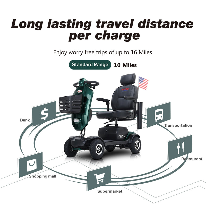 MAX PLUS EMERALD Wheels Outdoor Compact Mobility Scooter with 2pcsx20AH Lead acid Battery, 16 Miles, Cup Holders & USB charger Port