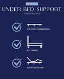 Restonic ComfortCare Hybrid Heartland Firm Twin Mattress