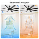 Ceiling Fan With Light 8 Blades, 18W LED 3 Color Dimmable Light, For Living Room & Bedroom - Matte Black by Unique Piece Furniture