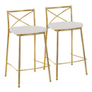 Modern Charlotte - Contemporary Fixed Height Counter Stool (Set of 2) by HouseOfZazla