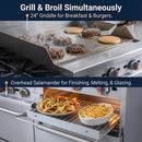 60-Inch Commercial 6-Burner 276K BTU Gas Range With Dual Ovens, Griddle And Salamander (SAK56914) by SAKSBY WHOLESALE