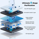 800 GPD AW-RB20 Alkaline PH+ Reverse Osmosis Water Filter by LJGDeals