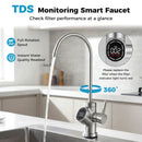 800 GPD AW-RB20 Alkaline PH+ Reverse Osmosis Water Filter by LJGDeals