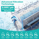 600 GPD Replacement RO Filter for AW-RB20/AW-RB05 Under-Sink Reverse Osmosis System by DirectDeals